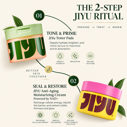 JiYu NAD+ Skincare Set - Toner Pads & Cream Routine